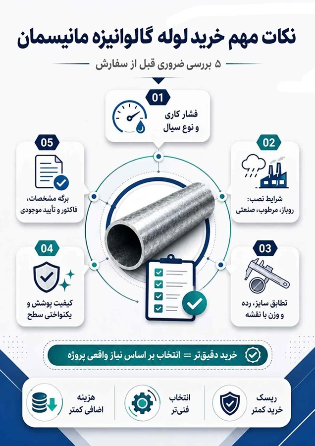 خرید لوله مانیسمان گالوانیزه