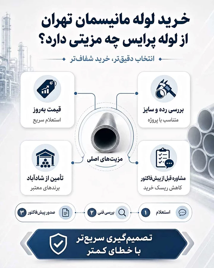 خرید لوله مانیسمان در تهران