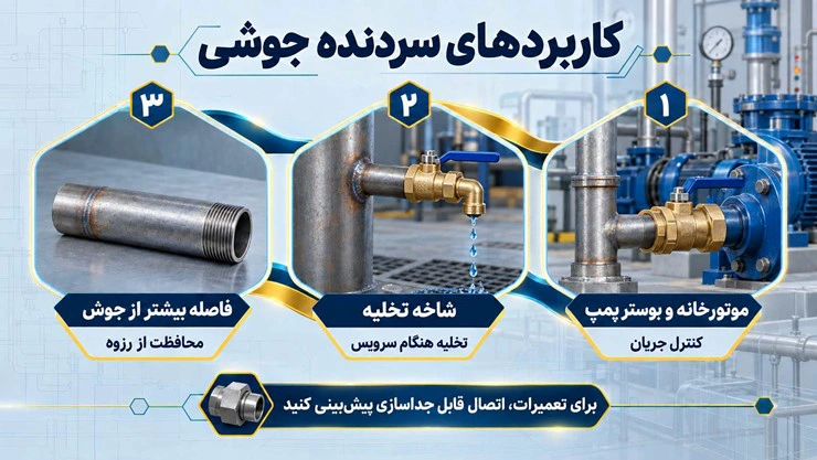 کاربرد سردنده جوشی مانیسمان