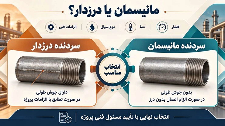 سردنده مانیسمان